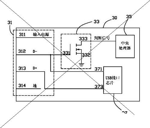 深圳富泰宏精密工业有限公司 ; 奇美通讯股份有限公司：充电电源判断电路，电脑的专利